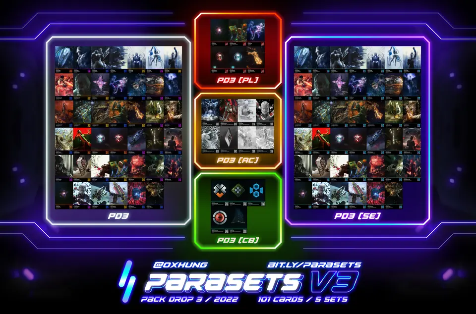Parasets — Personal