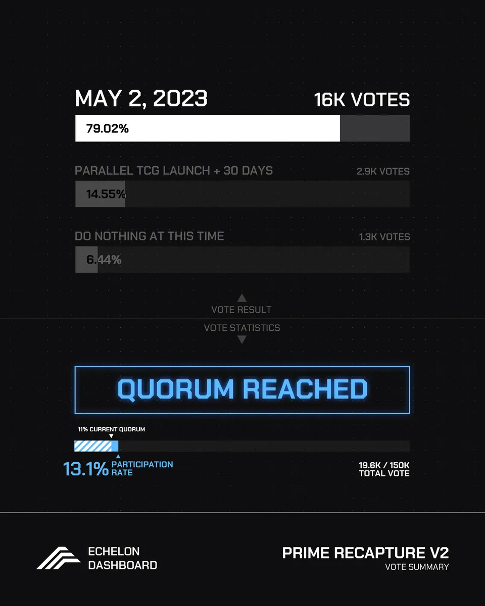 Social — Campaign